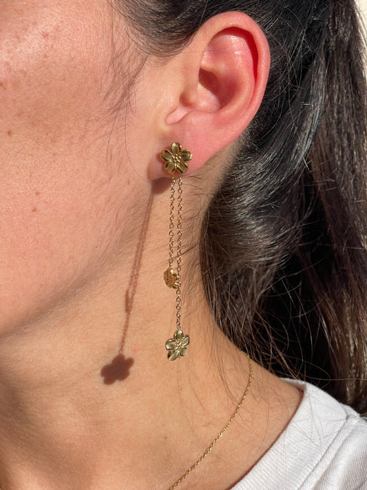 Boucles d’oreilles IRIS