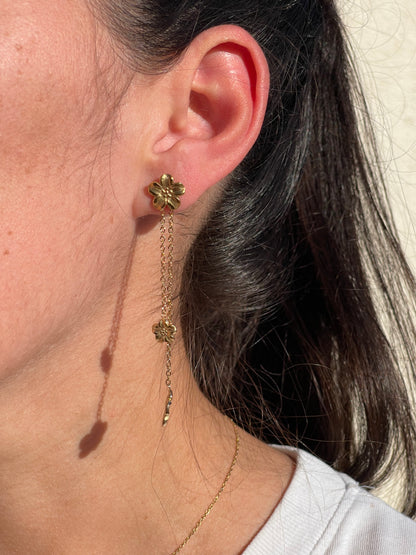 Boucles d’oreilles IRIS